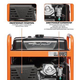 Генератор бензиновый DAEWOO GDA 7500DPLi-3 (6,5/6.0кВт, 420см3, 15л.с, эл.запуск,эл.диспл, 40л)