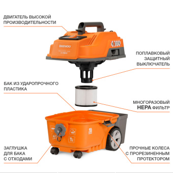 Пылесос DAEWOO DAVC 2000 HOME (20л, 1500Вт, 250мБар, HEPA фильтр, фильтр-мешок синт.,сухая+влажн. уб