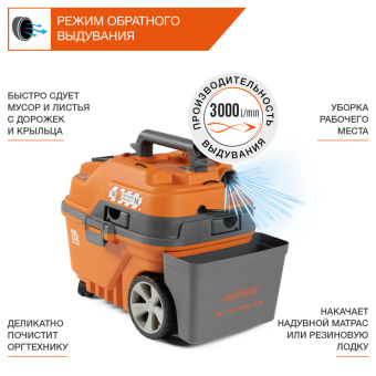 Пылесос DAEWOO DAVC 2000 HOME (20л, 1500Вт, 250мБар, HEPA фильтр, фильтр-мешок синт.,сухая+влажн. уб