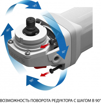 УШМ ЗУБР 125-950 МЗ 